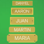 Know the name of your customers